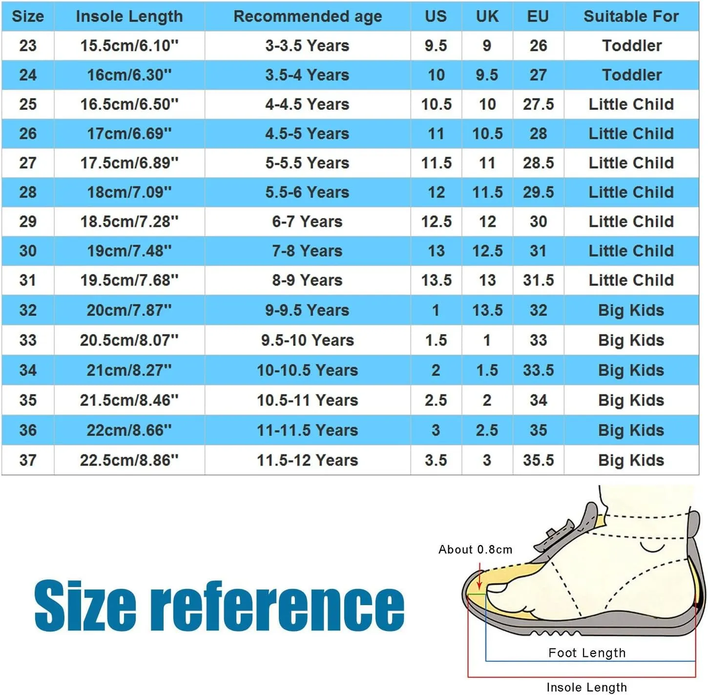 Children Dance Shoes Strap Ballet Shoes Toes Indoor Yoga Training Shoes Girls Summer Shoes